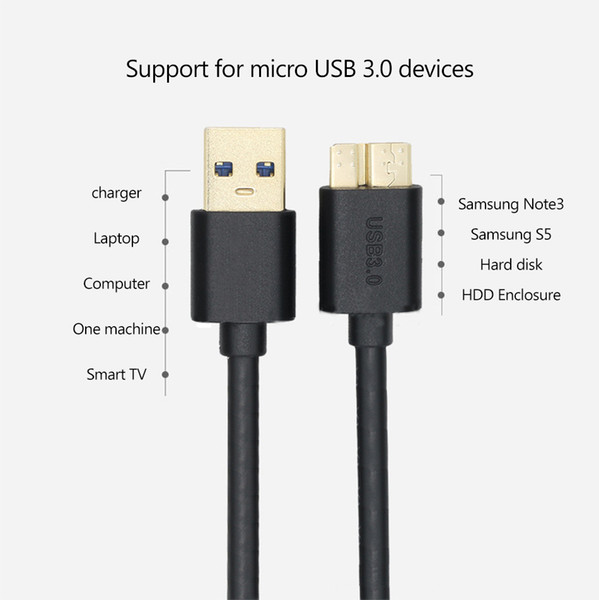 Samsung Note 3 - 4 & USB 3.0 HDD CASE Cable