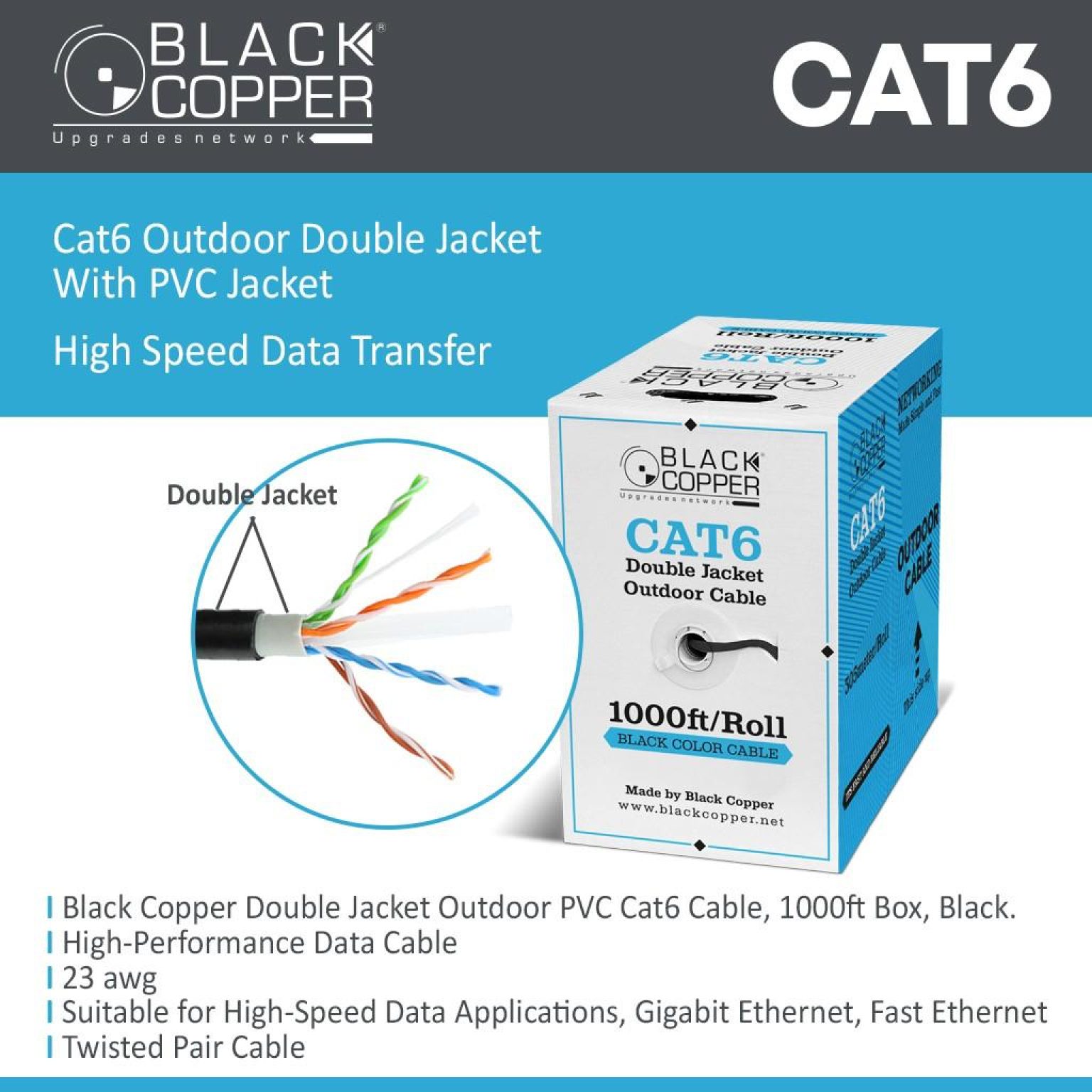 Black Copper 23AWG CAT6 Cable Roll 305M - INFOTEC eStore