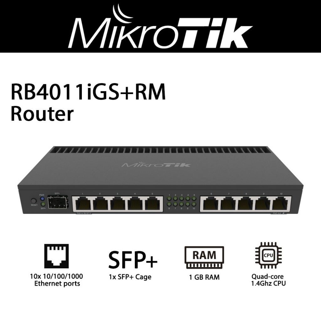 MikroTik RouterBOARD RB4011iGS+RM - INFOTEC EStore