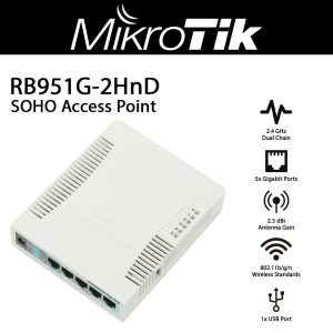 MikroTik RouterBOARD RB951G-2HnD