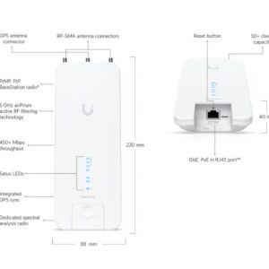 UISP airMAX Rocket Prism 5AC (RP-5AC-Gen2)
