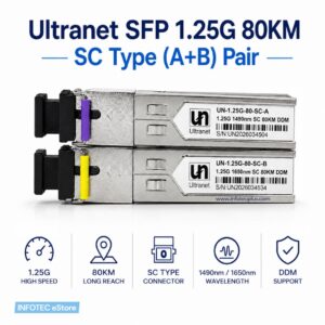 Ultranet SFP 1.25G 80KM SC 1490/1650 (UN-1.25G-80-SC) A+B Pair