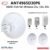 LANBOWAN 30dBi Dish for Mimosa C5x, C6x, B5x Model ANT4965d30P6 (Pair)
